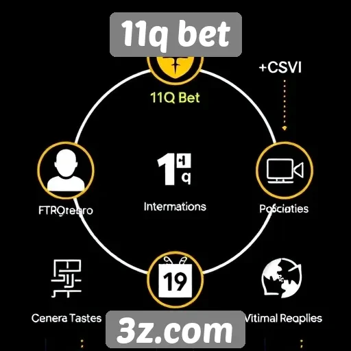Opções de suporte ao cliente no 11q bet