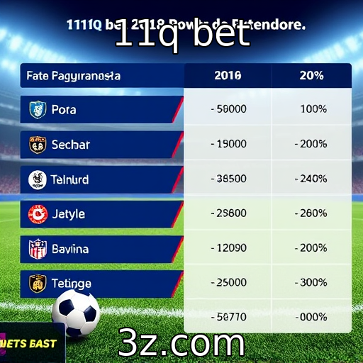 Percepções dos jogadores sobre segurança nas apostas