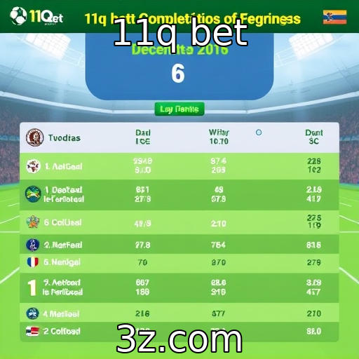 Estatísticas de jogadores e suas preferências atuais